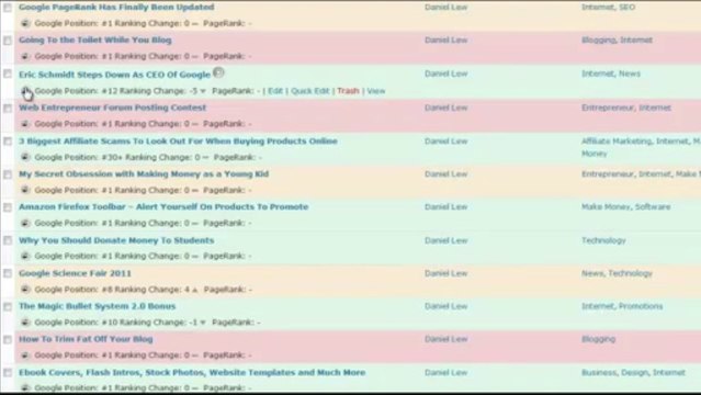 Wordpress SEO Plugin - Keyword Winner