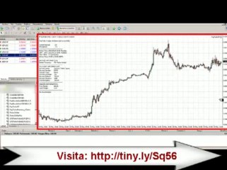 Robot forex 1 Fapturbo español)