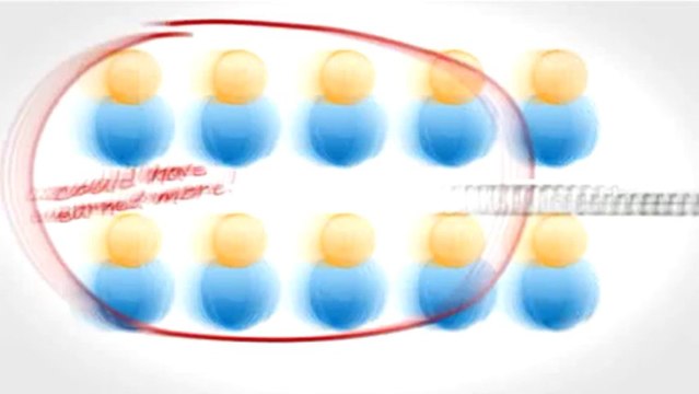 CTR Theme The Ultimate AdSense Theme