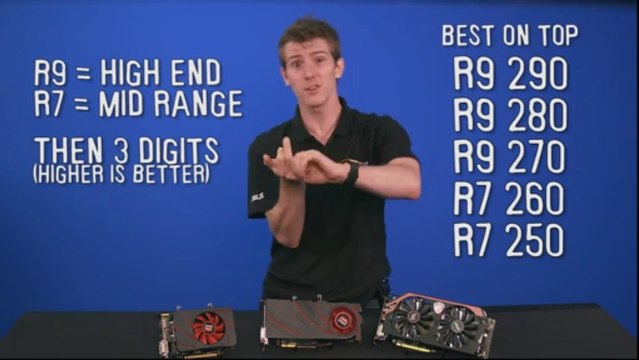 AMD Hawaii R7 R9 Radeon GPU Launch