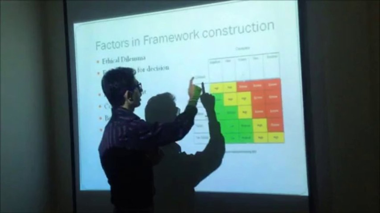 Management and Organizational Behavior- Assessment 3 (Digital Presentation)