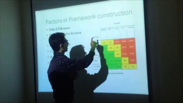 Management and Organizational Behavior- Assessment 3 (Digital Presentation)