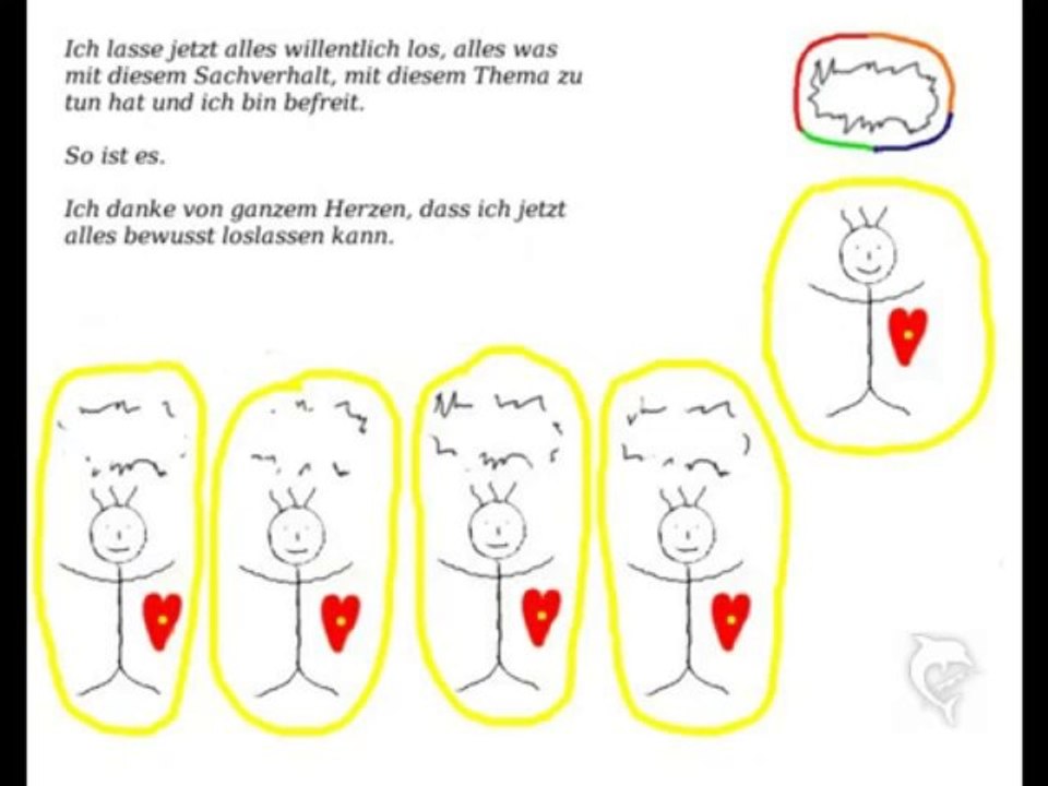 Ho'oponopono Vergebungsritual / heile dein Herz / Hooponopono