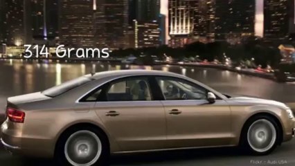 How the Electric Car is not Always so Green