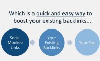 Social Monkee Review:How Social Monkee Can Increase Your Backlinks