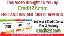Credit Scores & Reports : Effects of Unemployment on a Credit Score
