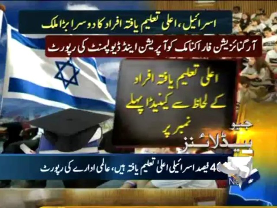 Geo Headlines-09 Oct 2013-1200
