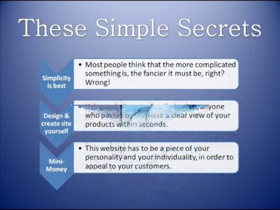 Do-it-yourself website