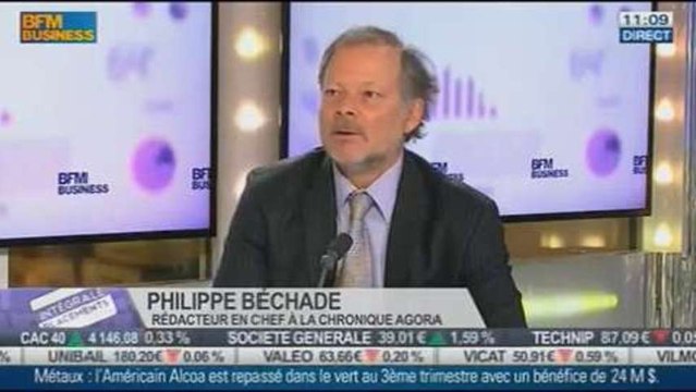Cédric Chaboud VS Philippe Béchade : les marchés ne financent pas l'économie réelle, Intégrale Placements - 09/10 1/2