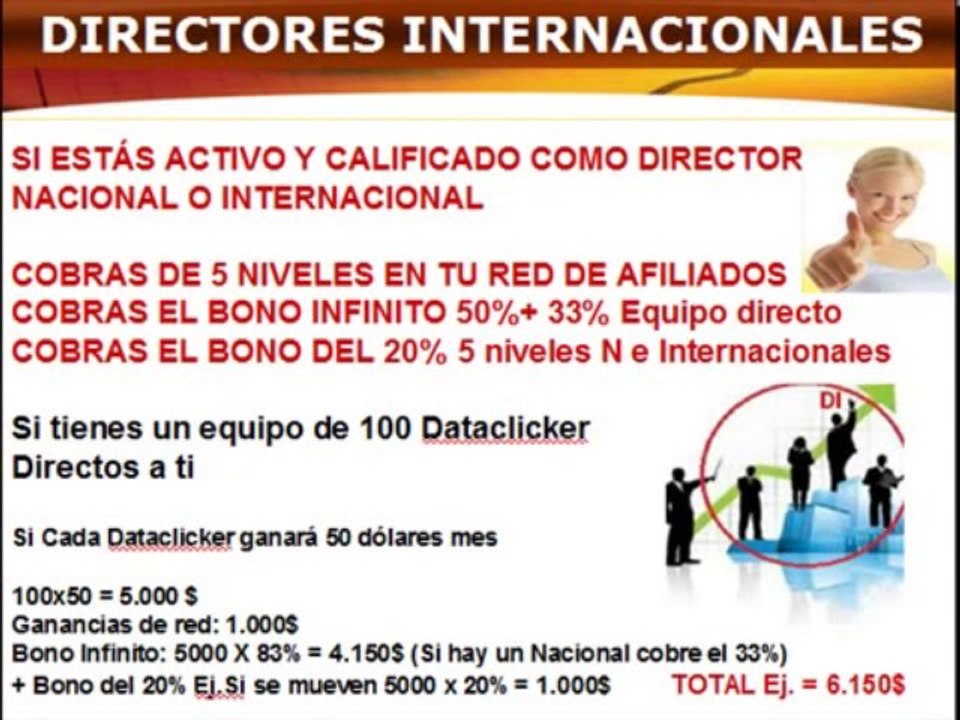 GANAR DINERO Con El Pago Por Clic Amarillas Internet