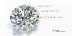 How to Buy a Diamond_ GIA Diamond Grading Guide