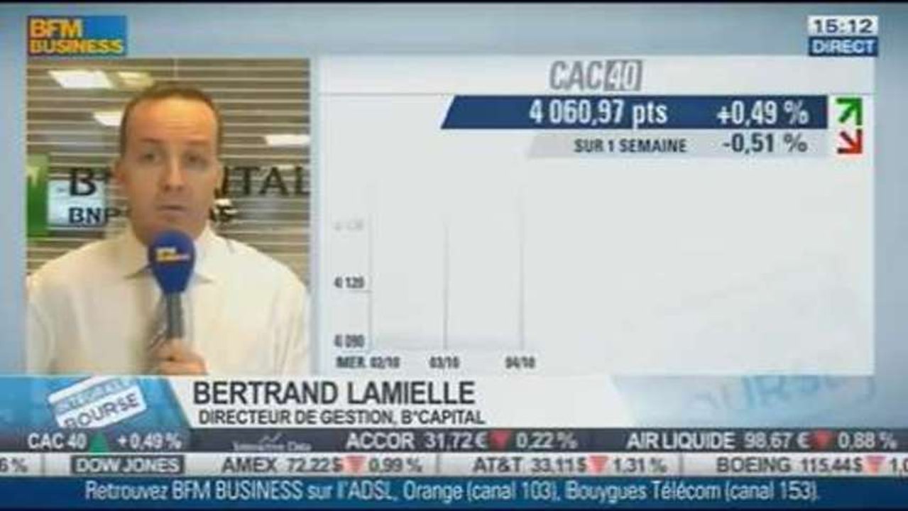 Bilan et perspectives de l'action européenne: Bertrand Lamielle, dans Intégrale Bourse - 09/10