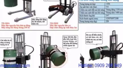 Máy đảo nguyên liệu call 0909 266 949