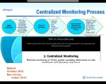 INCDMA Webinar - 2013-0328 - Bristol-Myers-Squibb