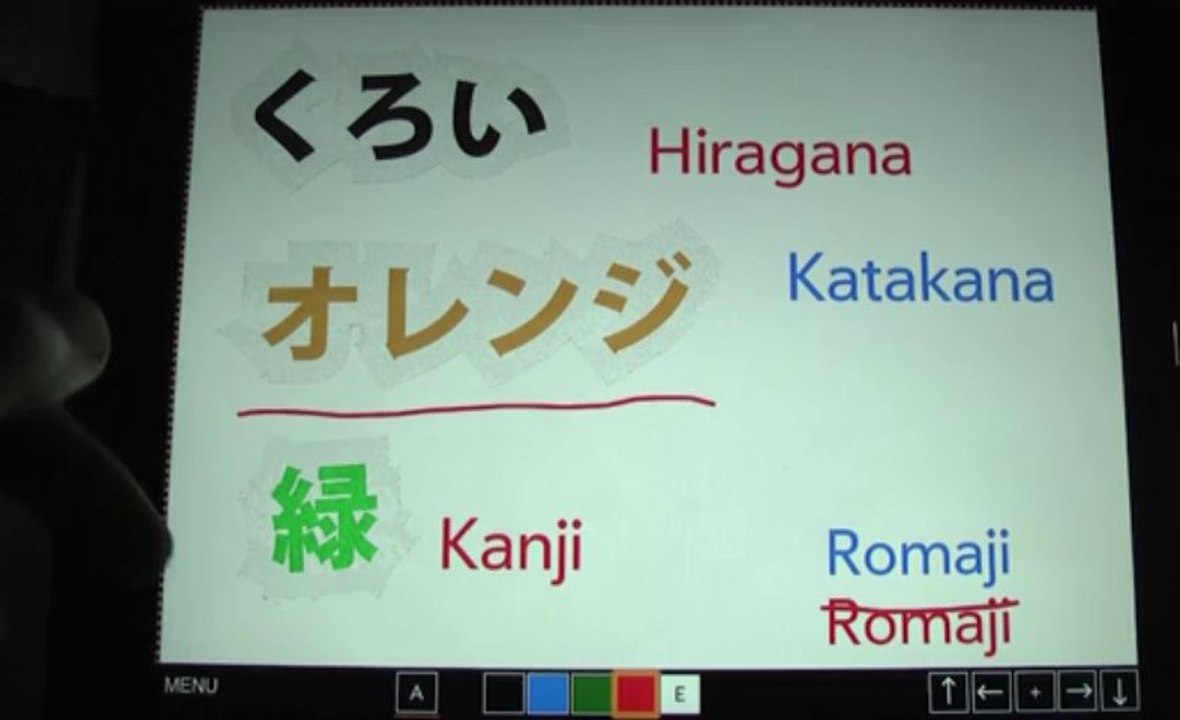 Corso di Giapponese - Nihondin N5