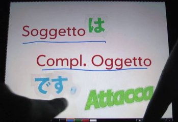 Corso di Giapponese - Nihondin N6