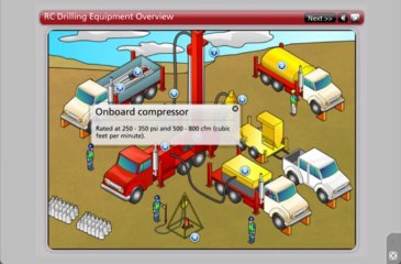 Basic Content - interactive graphics
