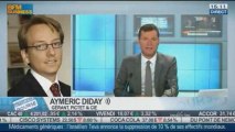 Tendance haussière sur les marchés boursiers: Aymeric Diday, dans Intégrale Bourse - 10/10