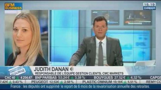 Clients CMC Markets, un regain d'intérêt pour le Dow Jones: Judith Danan, dans Intégrale Bourse - 10/10