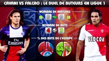 Cavani vs Falcao : Le duel de buteurs en Ligue 1 !