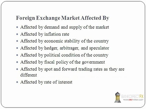 Foreign Exchange Markets-BankDirectFX