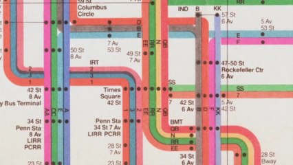 Arts and Culture - Exclusive: The Inspiration Behind New York City’s Iconic Subway Signage