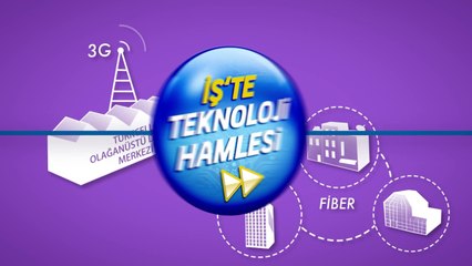 İş'te Teknoloji Hamlesi - Network