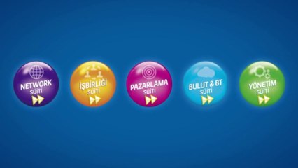 İş'te Teknoloji Hamlesi - Pazarlama