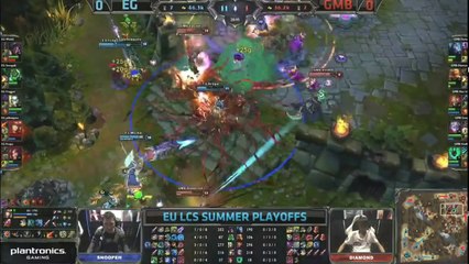 Avrupa LCS En İyi 5 Hareket