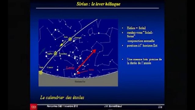 L'astronomie en Afrique et les sources africaines du prétendu miracle grec