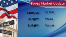 USD is trading lower against competitors