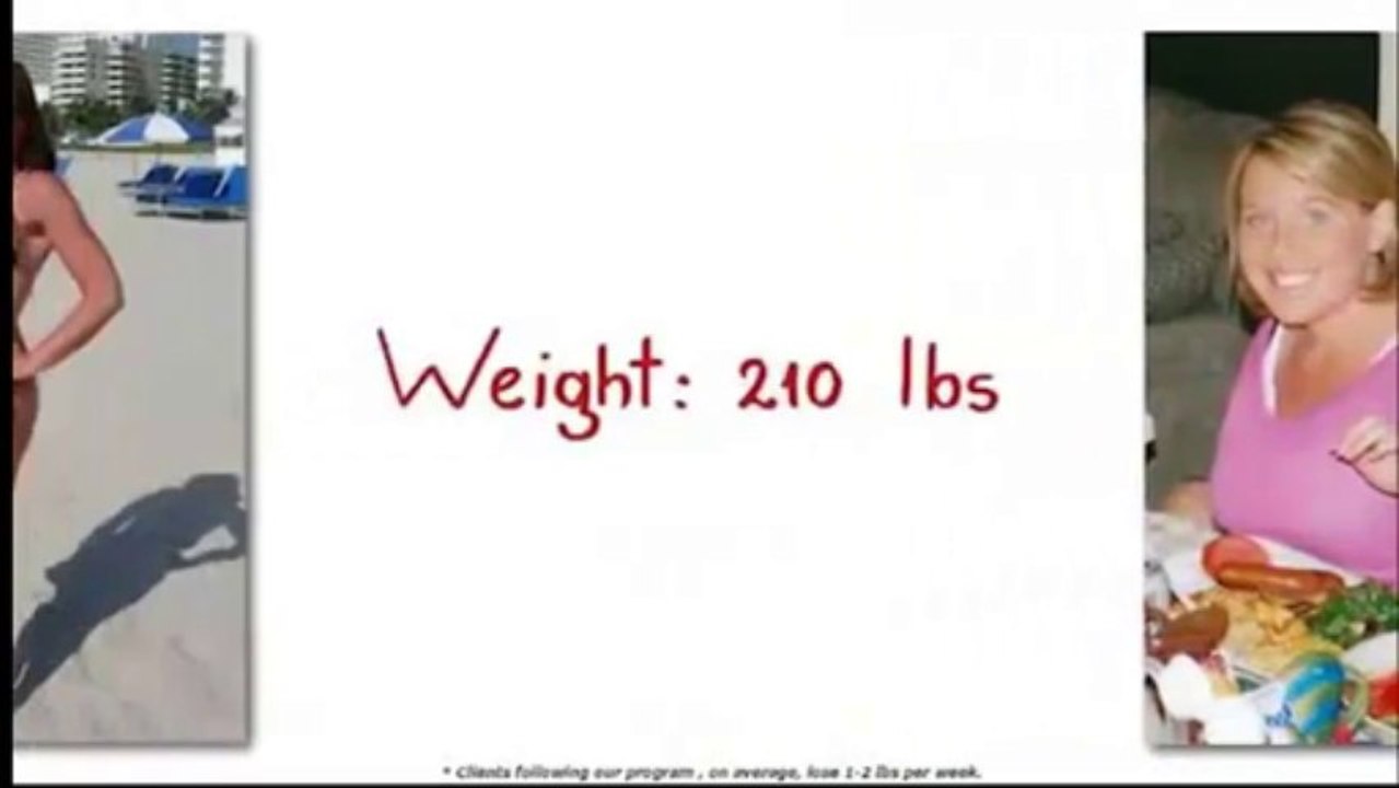 Fat Loss Factor