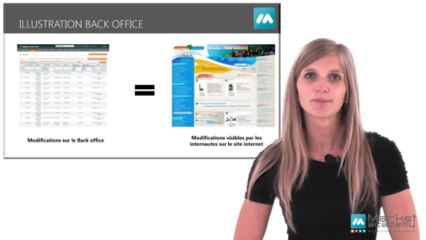 Download Video: Définition back office - Vidéos formation - Tutoriel vidéos - Market Academy