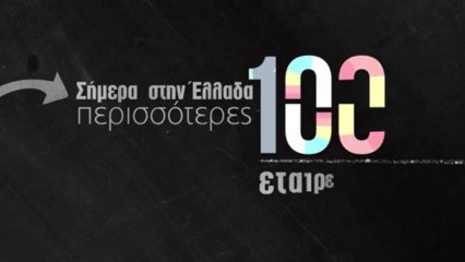 Η επιρροή των Social Media στις επιχειρήσεις.
