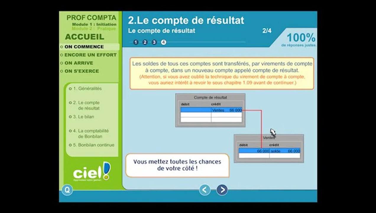 Comptable Belgique