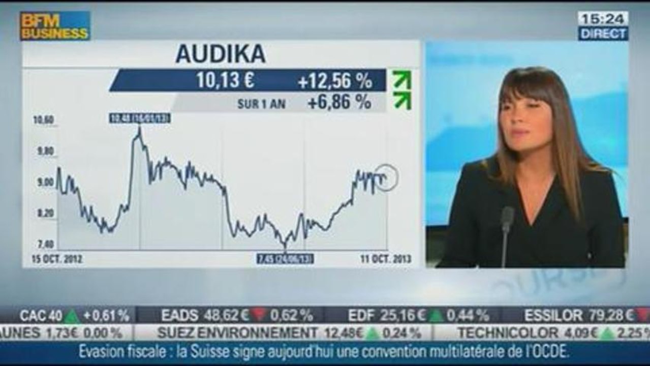 Le conseil "santé" d'Alice Lhabouz:  réduction de notre exposition sur Audika, dans Intégrale Bourse - 15/10