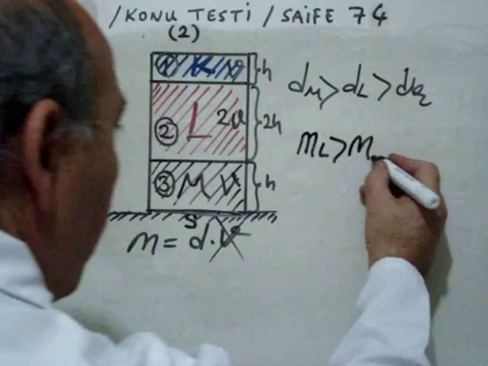 DRC.DER.FİZİK KİTABI-2 TEST-2 SORU-3