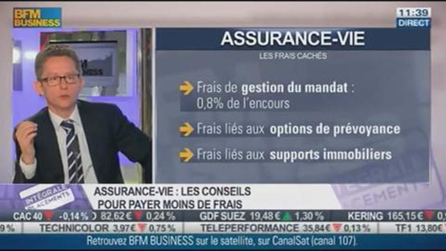 Assurance vie: optimisez les frais, Christian Fontaine, dans Intégrale Placements - 14/10
