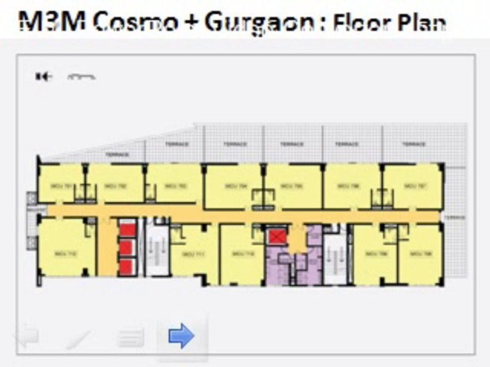 M3M Cosmo Plus Sector 66 Gurgaon @1800 208 1010