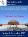China Outbound Tourism Market, Tourists Visits, Tourists Spending & Forecast www.renub_com