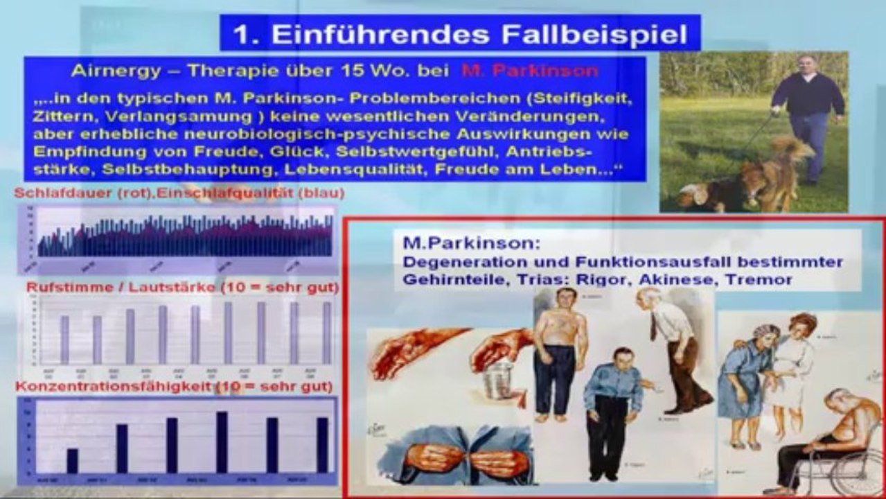 Schlafstörungen Burnout Airnergy