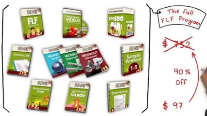 Successful Weight Loss Health Tips  HTTP://WWW.WEIGHTEDGE.COM