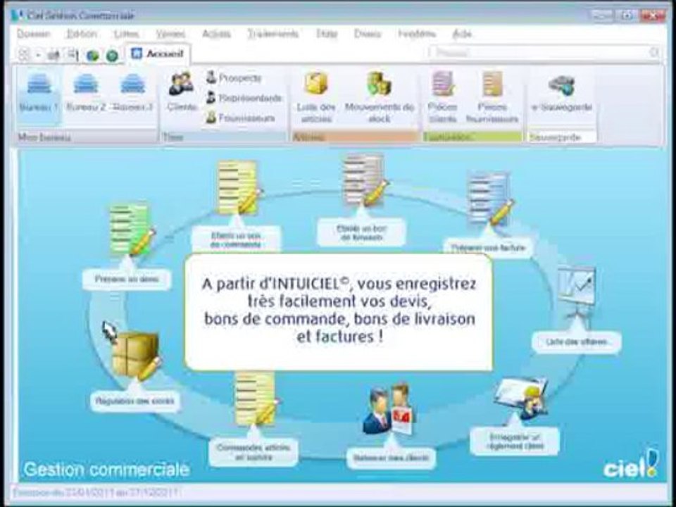 Comptable Bruxelles