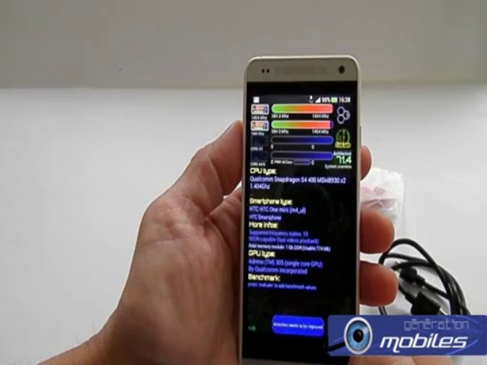 Test du Htc ONE Mini par Génération mobiles