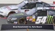 NASCAR Preview: Bank of America 500