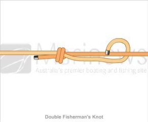 How to tie  Double Fisherman's Knot