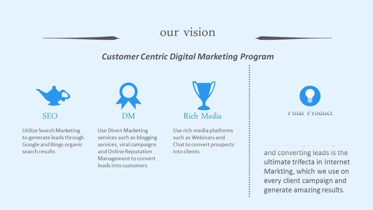Company Template