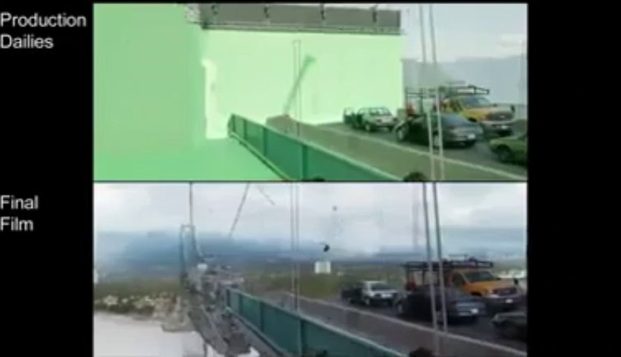 Hollywood Yapımı Bir Aksiyon Filmi Nasıl Çekilir?