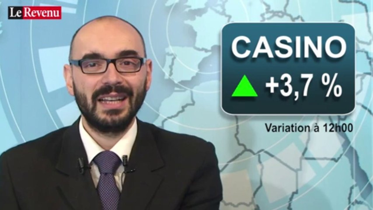 Analyse des marchés du 15 octobre