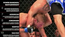 MMA Power Rankings: Bantamweight